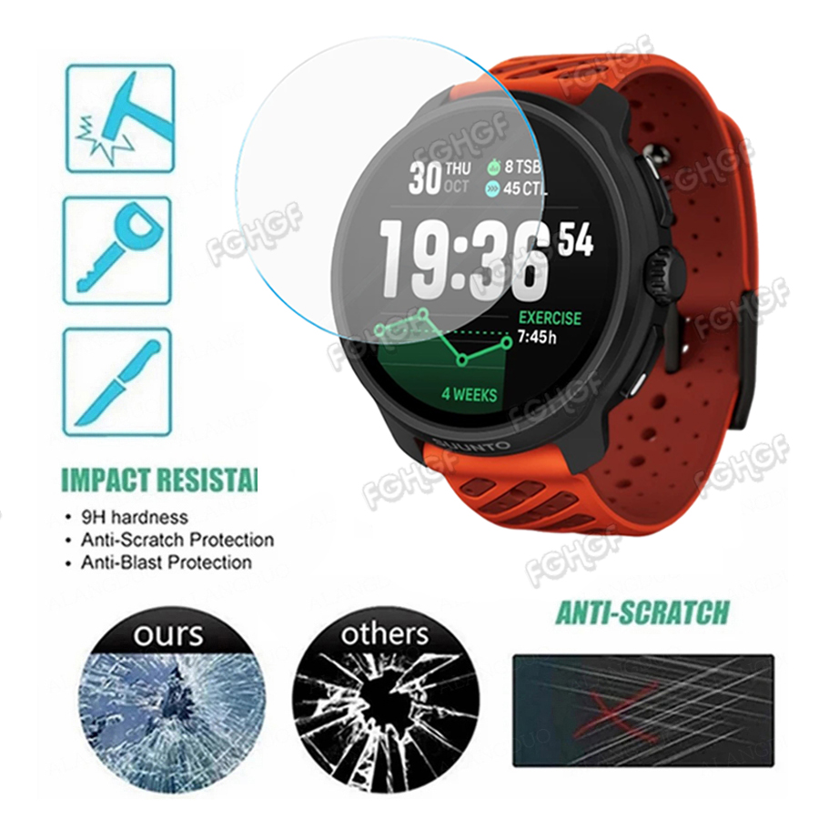 Pellicola protettiva in vetro  - Smartwatch Screen Film recensione e prezzo